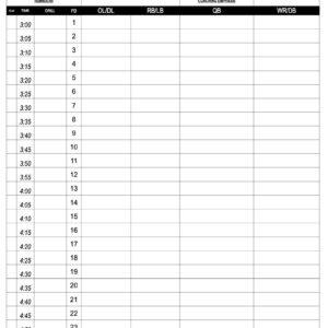 Weekly Practice Schedule